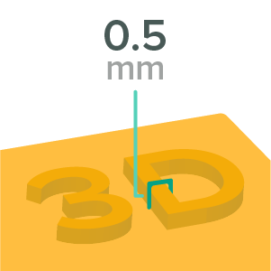 SLS design rule: Embossed and engraved details