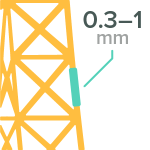 SLS design rule: Minimum feature size