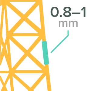 SLS design rule: Minimum feature size