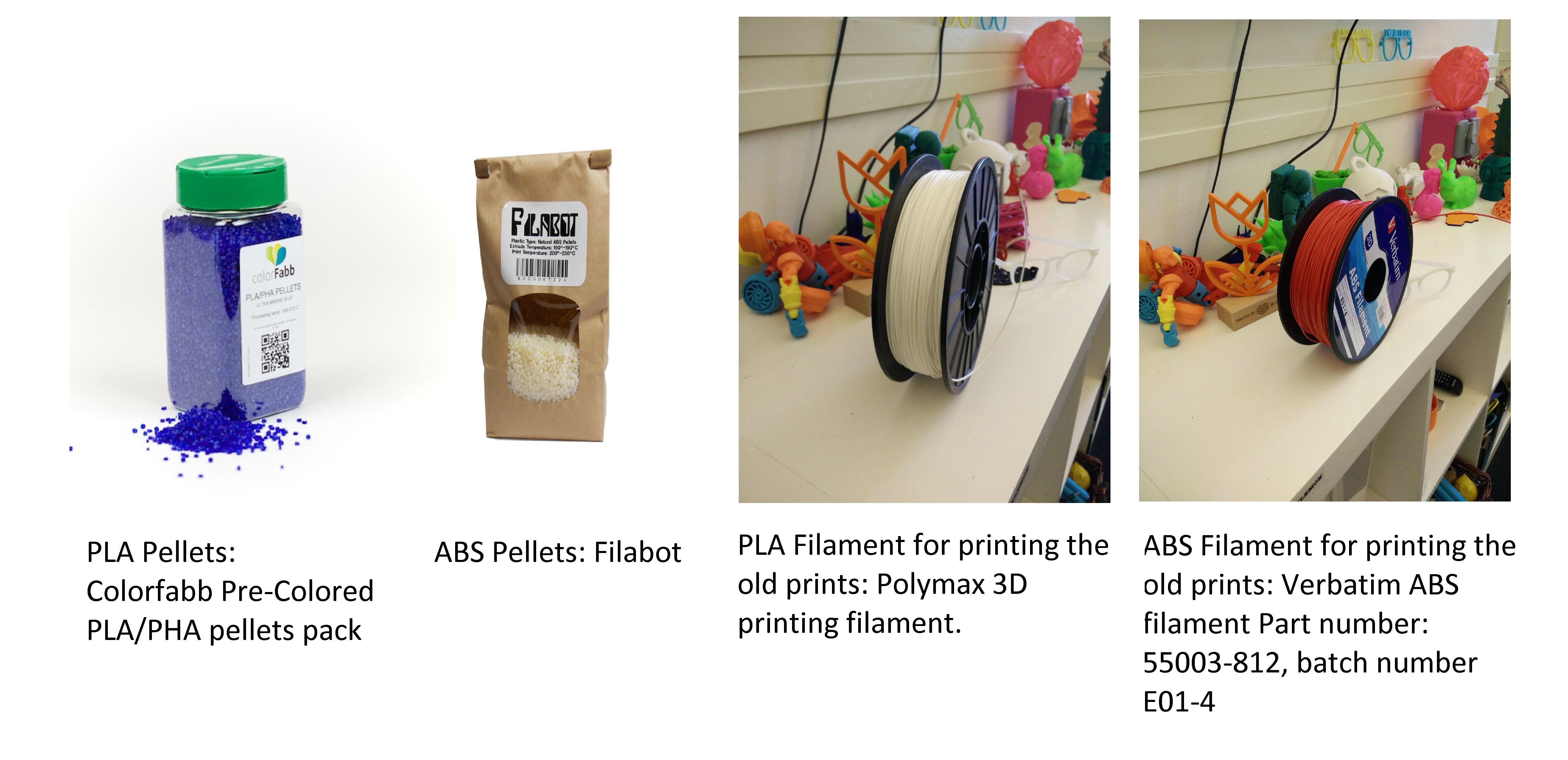 make printing